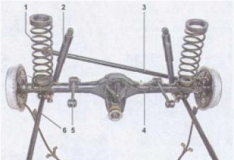 How to properly tune and strengthen the suspension of VAZ cars VAZ 2107 chassis